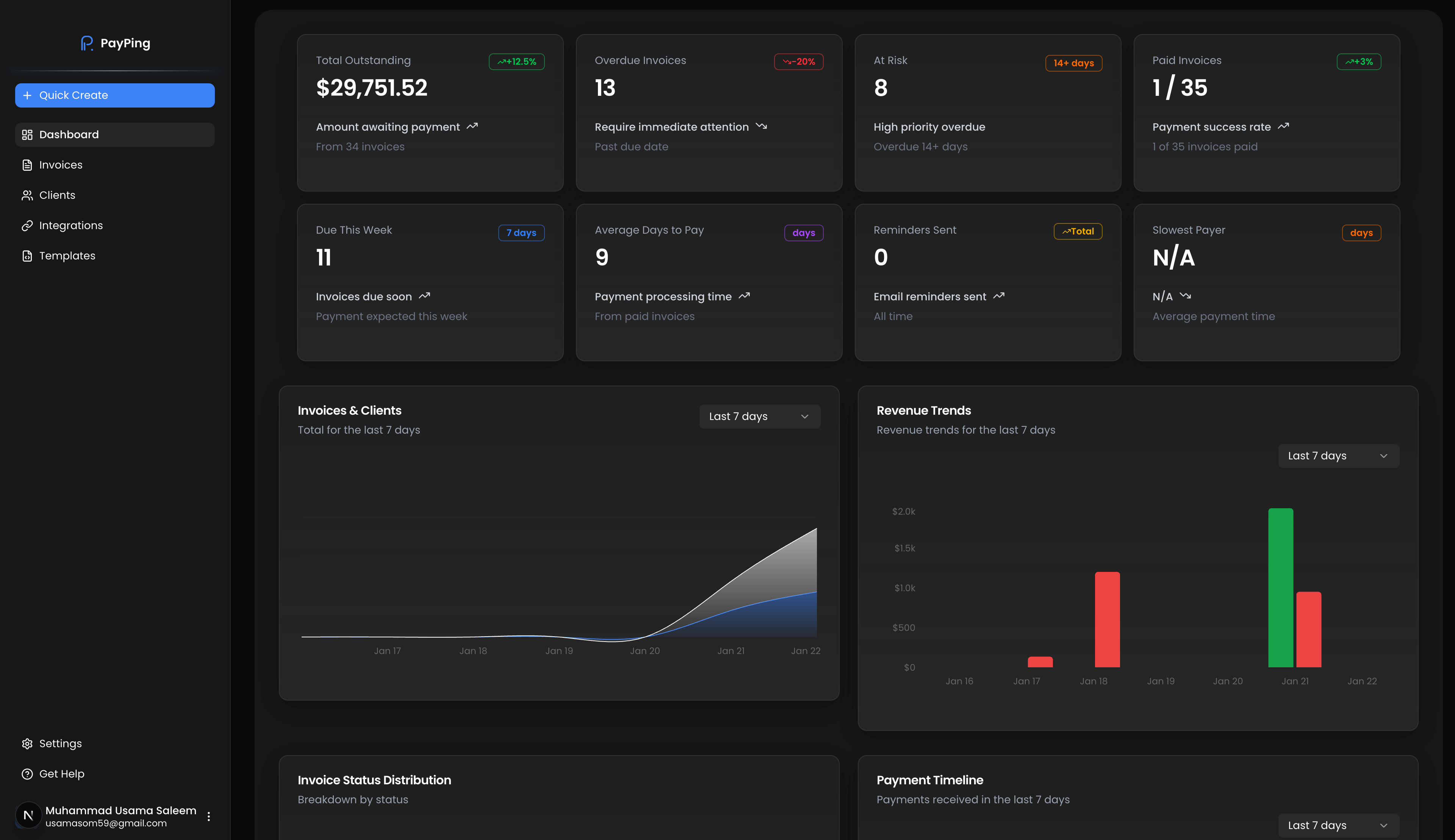PayPing Dashboard - Manage all your invoices in one place